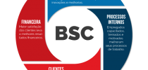 Balanced Scorecard na prática